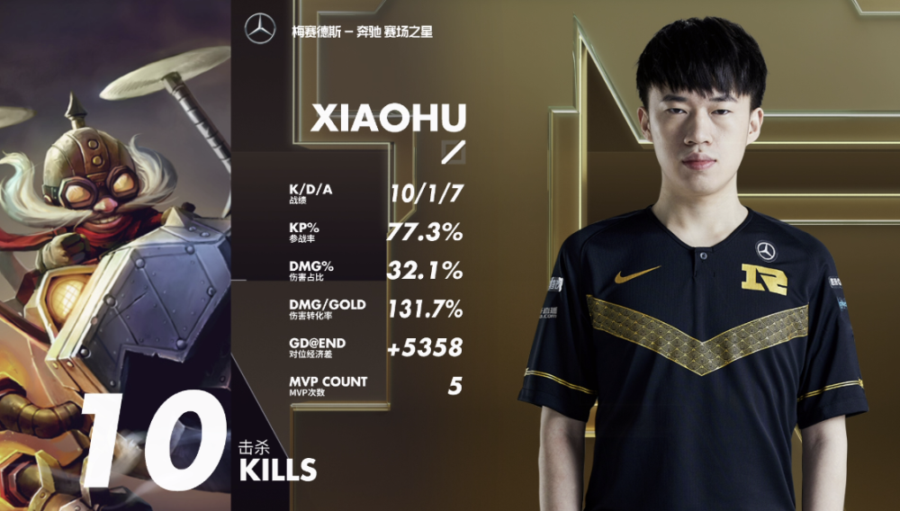 主办方称赛前15分钟得知梅西缺阵