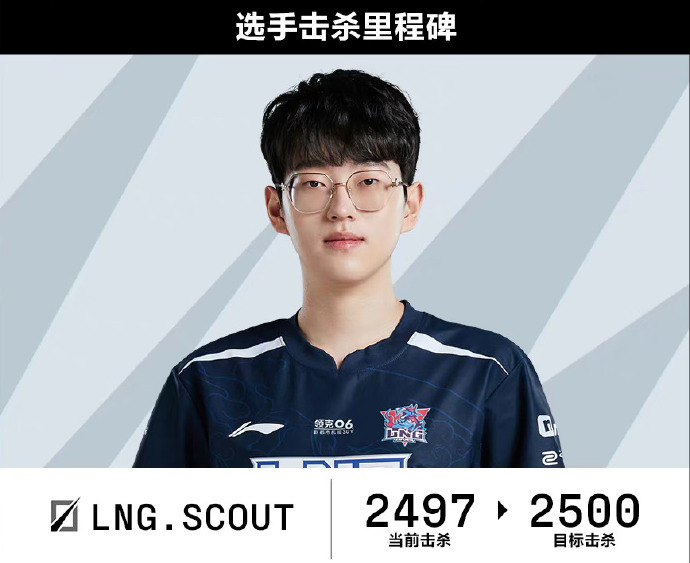 多米体育-杨瀚森nba季前赛开拓者首秀